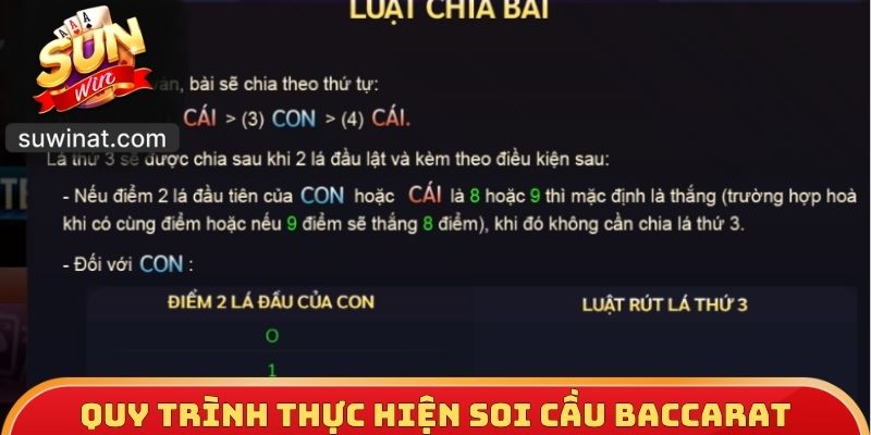 Quy trình thực hiện soi cầu Baccarat